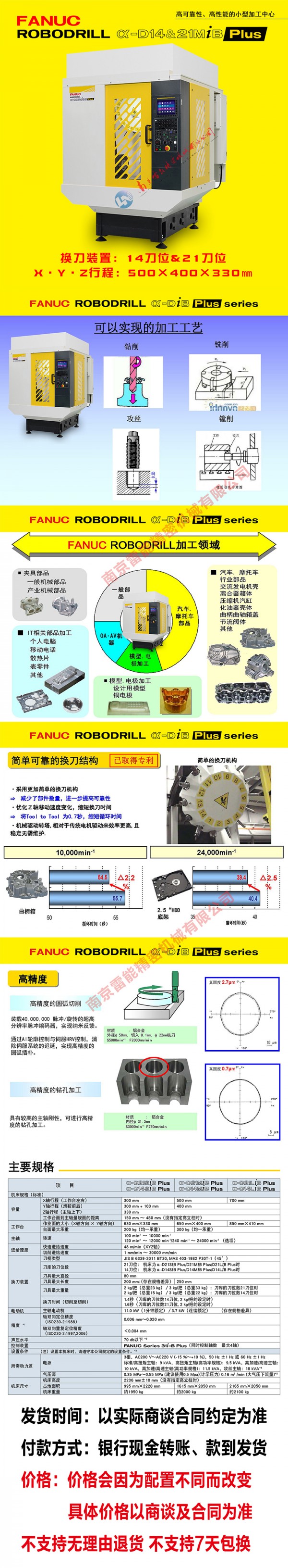 α-D14&21MiB Plus 黃 LN2025長(zhǎng)圖發(fā)布用 800