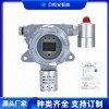 硫化氫H2S氣體報警器