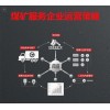 經(jīng)濟(jì)下行期煤礦服務(wù)企業(yè)運(yùn)營策略